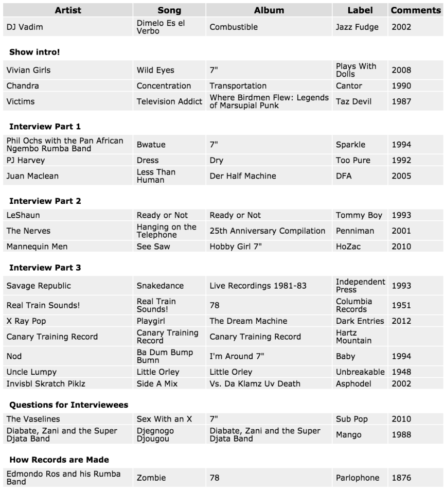 Screen Shot 2016-02-24 at 10.25.09 AM