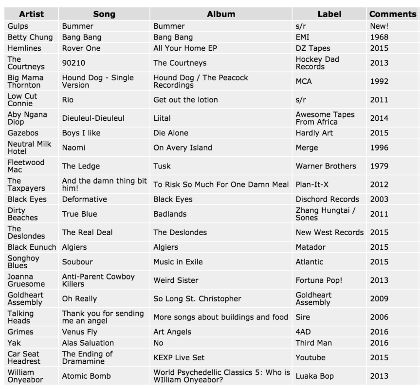 Screen Shot 2016-03-09 at 6.58.52 PM