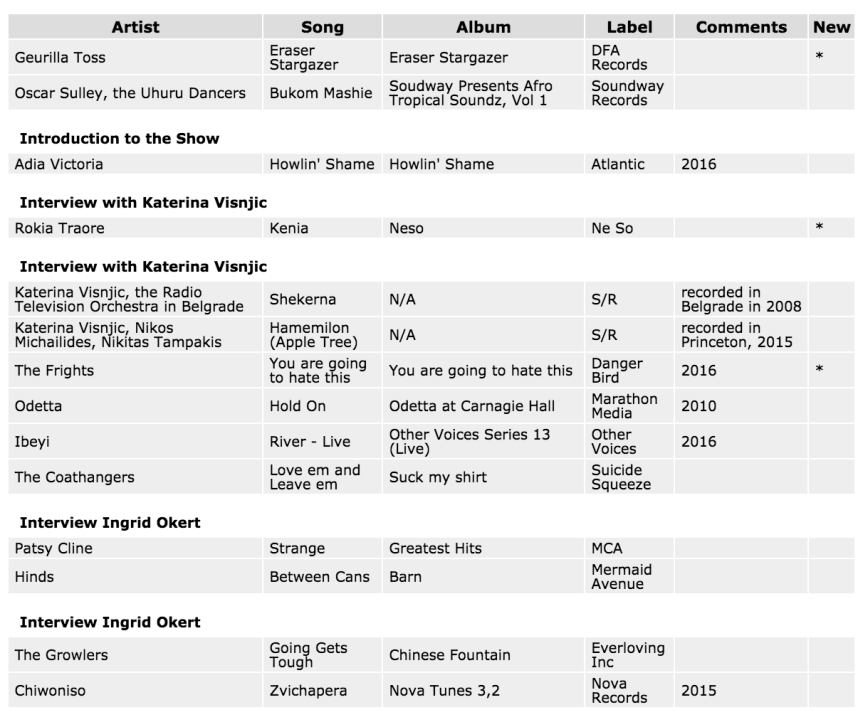 Screen Shot 2016-04-08 at 11.33.41 AM