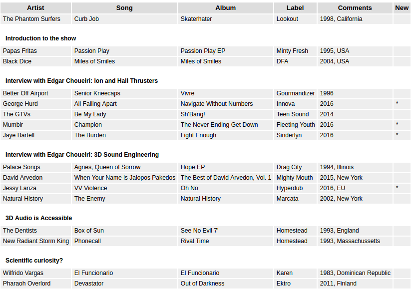 Screenshot from 2016-08-11 16-48-00.png