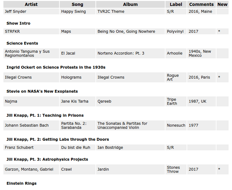 tvr2c_playlist_022817