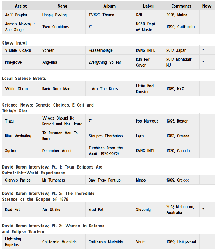TVR2C_playlist_052317