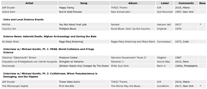 TVR2C_playlist_010218