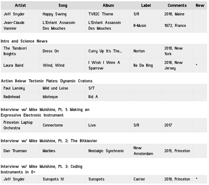 Screenshot from 2018-02-21 19-28-03.png