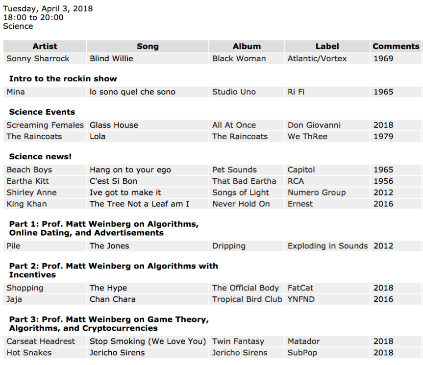 Screen Shot 2018-04-06 at 3.24.53 PM