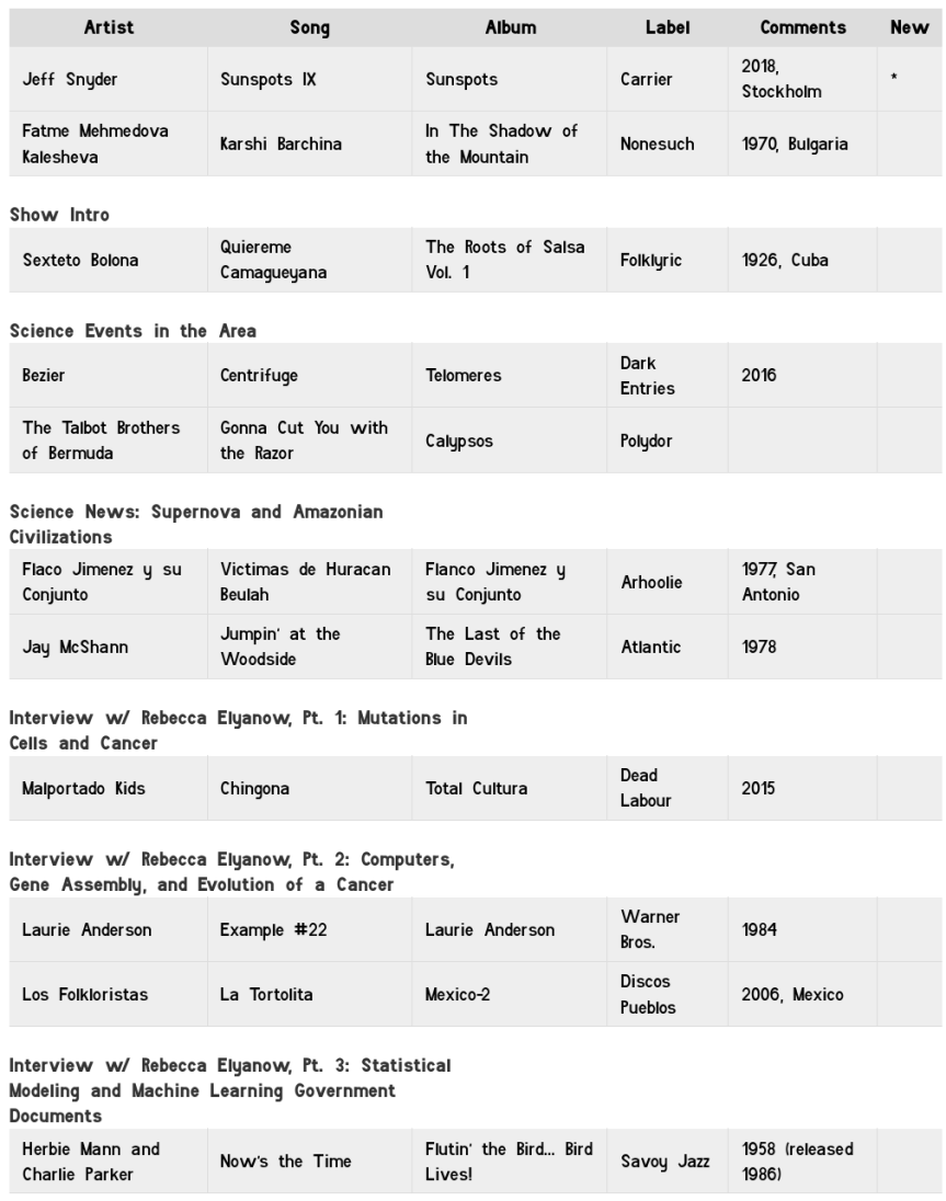 Screenshot from 2018-04-02 20-22-17