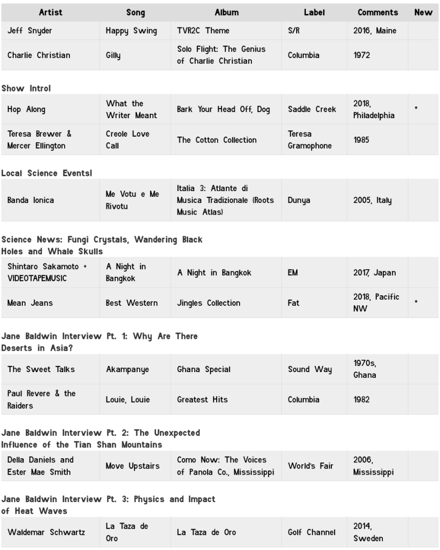 Screenshot from 2018-04-24 21-44-08