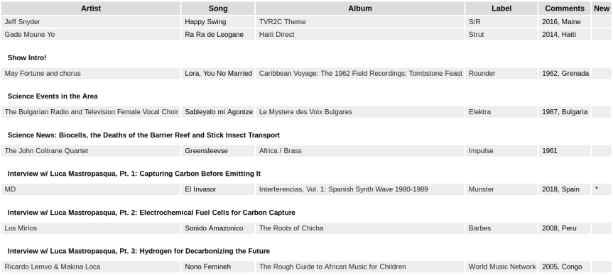 Screenshot from 2018-05-29 20-19-01