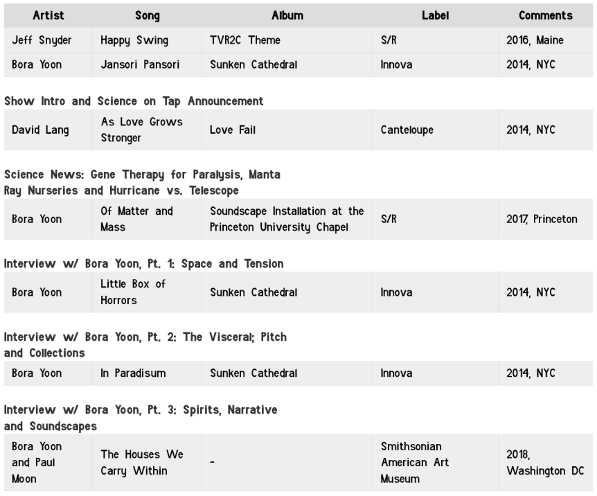 Screenshot from 2018-07-24 13-06-10