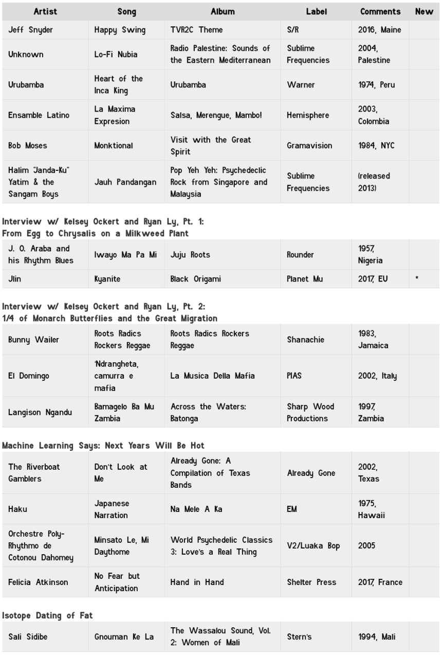 Screenshot from 2018-08-22 21-06-41