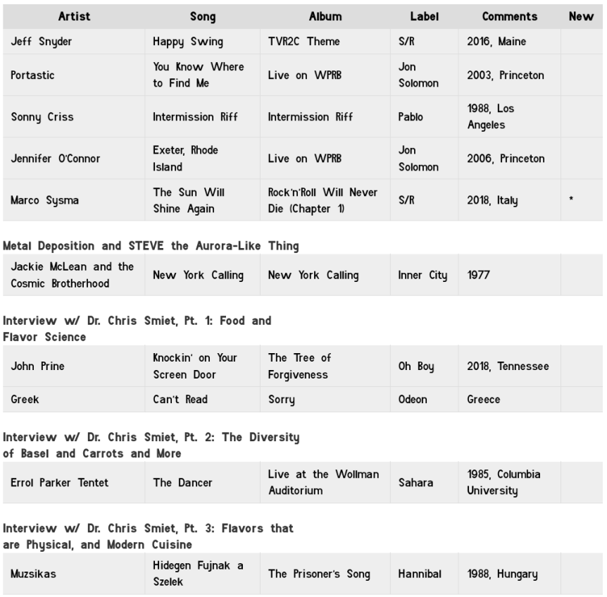 Screenshot from 2018-08-25 12-33-25