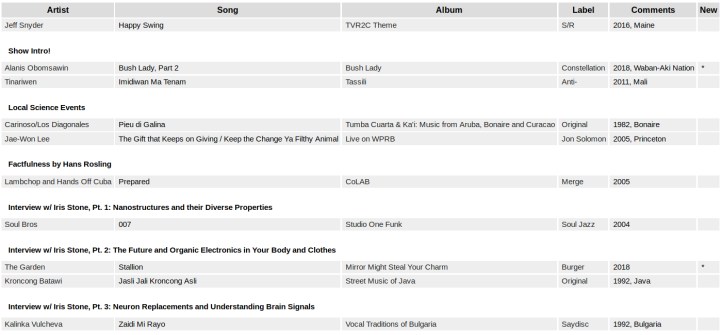 IrisStonePlaylist_090418