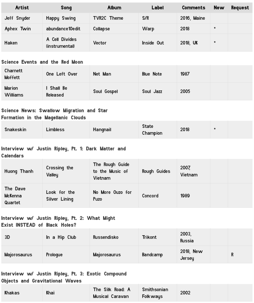 Screenshot from 2019-02-01 09-05-30