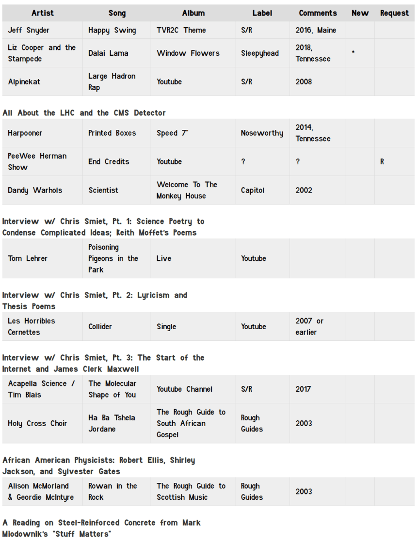 Screenshot from 2019-03-20 12-57-36.png