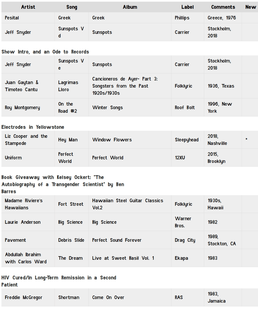 Screenshot from 2019-03-20 12-57-56