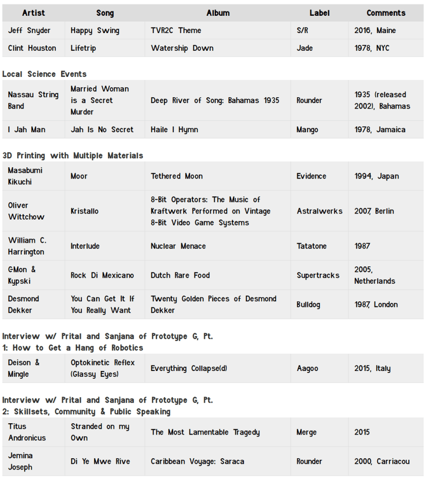 Screenshot from 2019-03-20 12-58-12