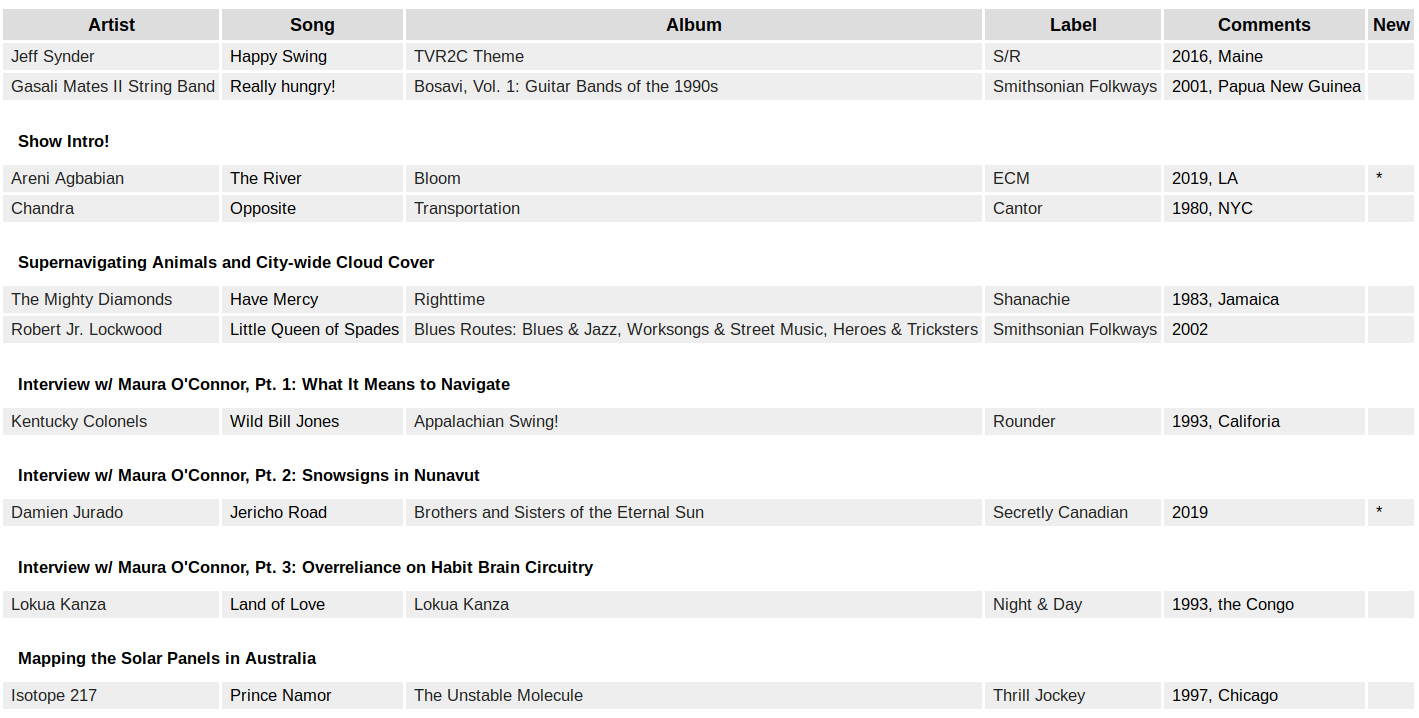 Screenshot from 2019-05-28 20-29-54