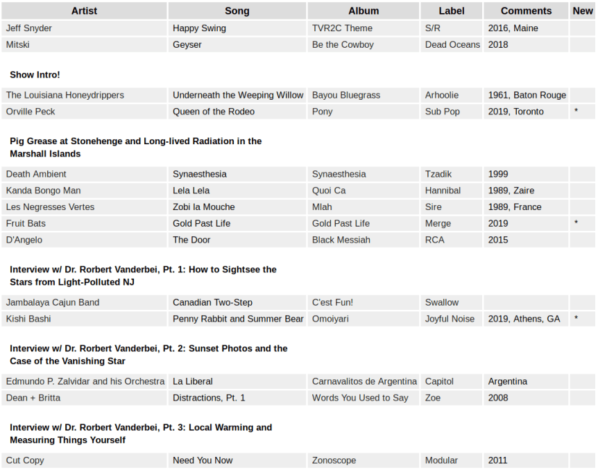 Screenshot from 2019-07-16 20-42-59