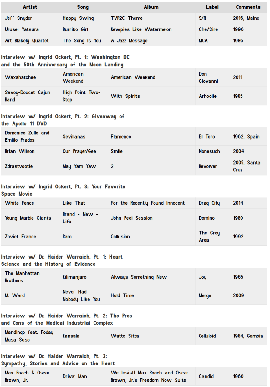 Screenshot from 2019-08-03 10-52-23